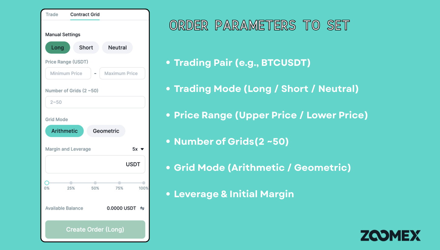 Zoomex Contract Grid Parameters